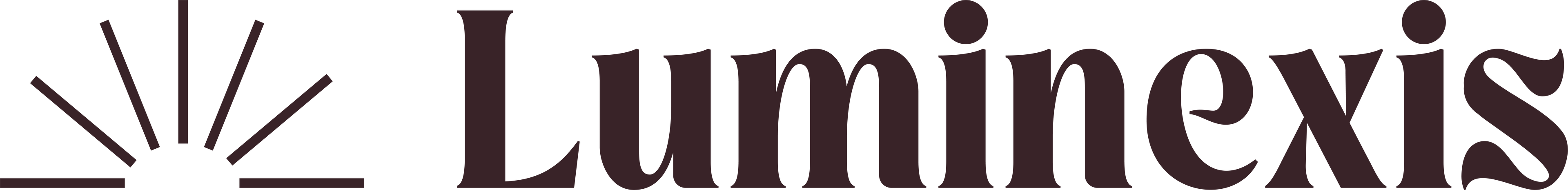luminexis.com.au